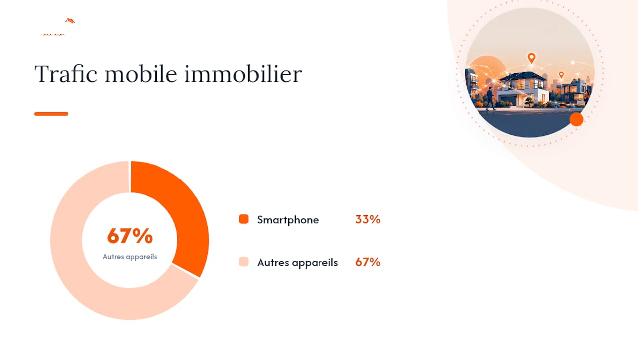Barème en ligne : la règle des deux clics et la visibilité mobile — overview diagram